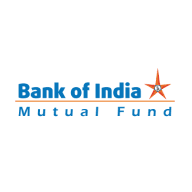 BOI Mutual Funds