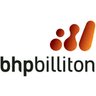 BHP Billiton Limited