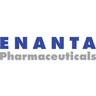 Enanta Pharmaceuticals Inc