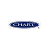 Chart Industries Inc.
