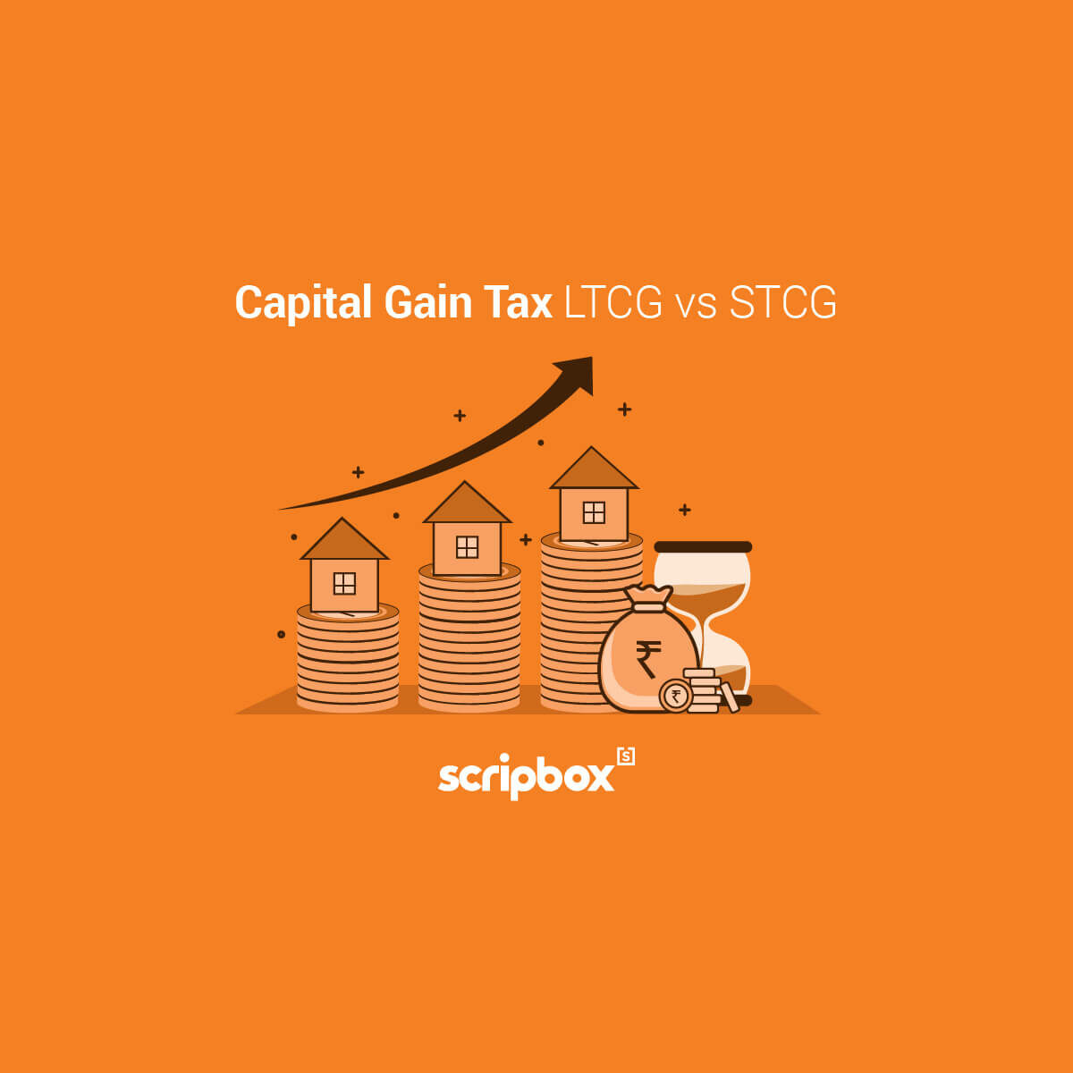 Capital Gain What Is Ltcg And Stcg Types Taxation Fy 20 21