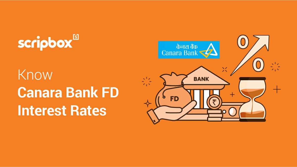 canara bank fd rates