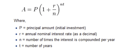 compound interest formula
