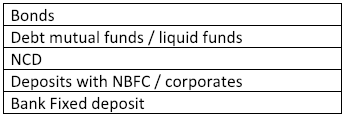 fixed income