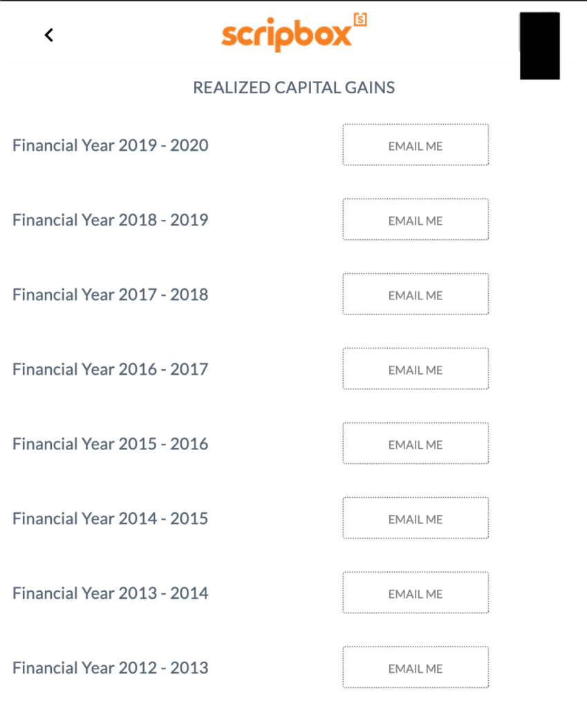 realised capital gains