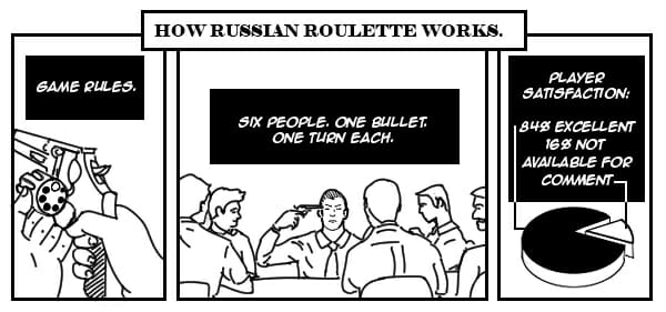 russian roulette lettered