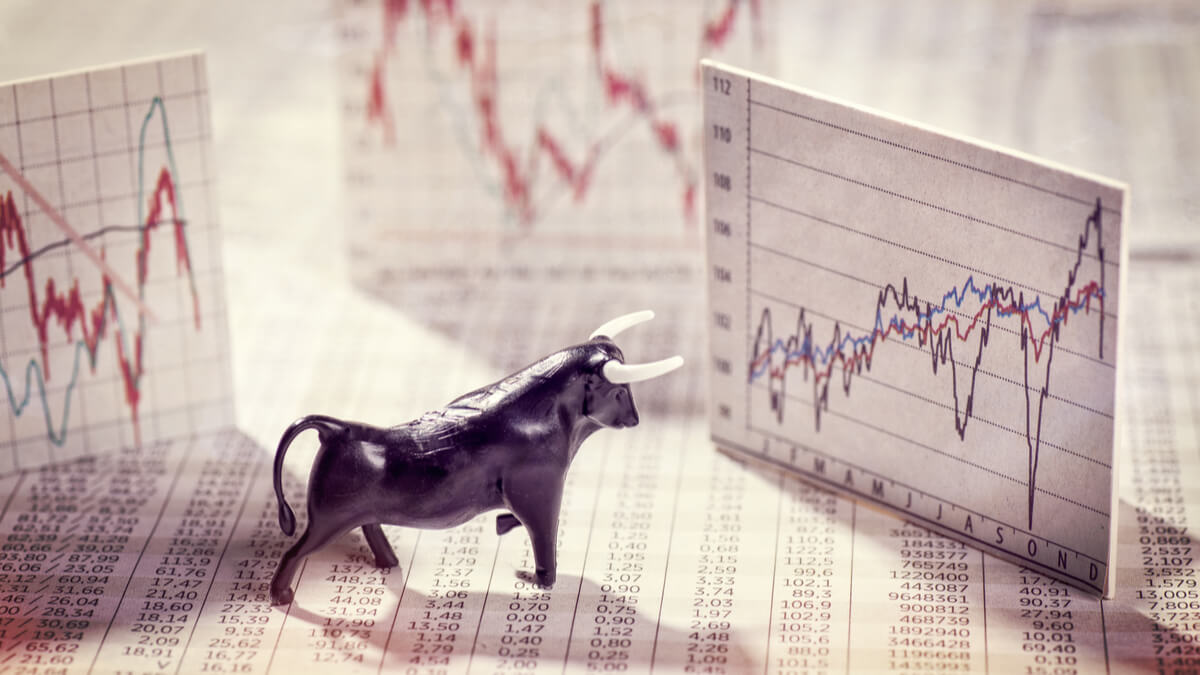 market valuations