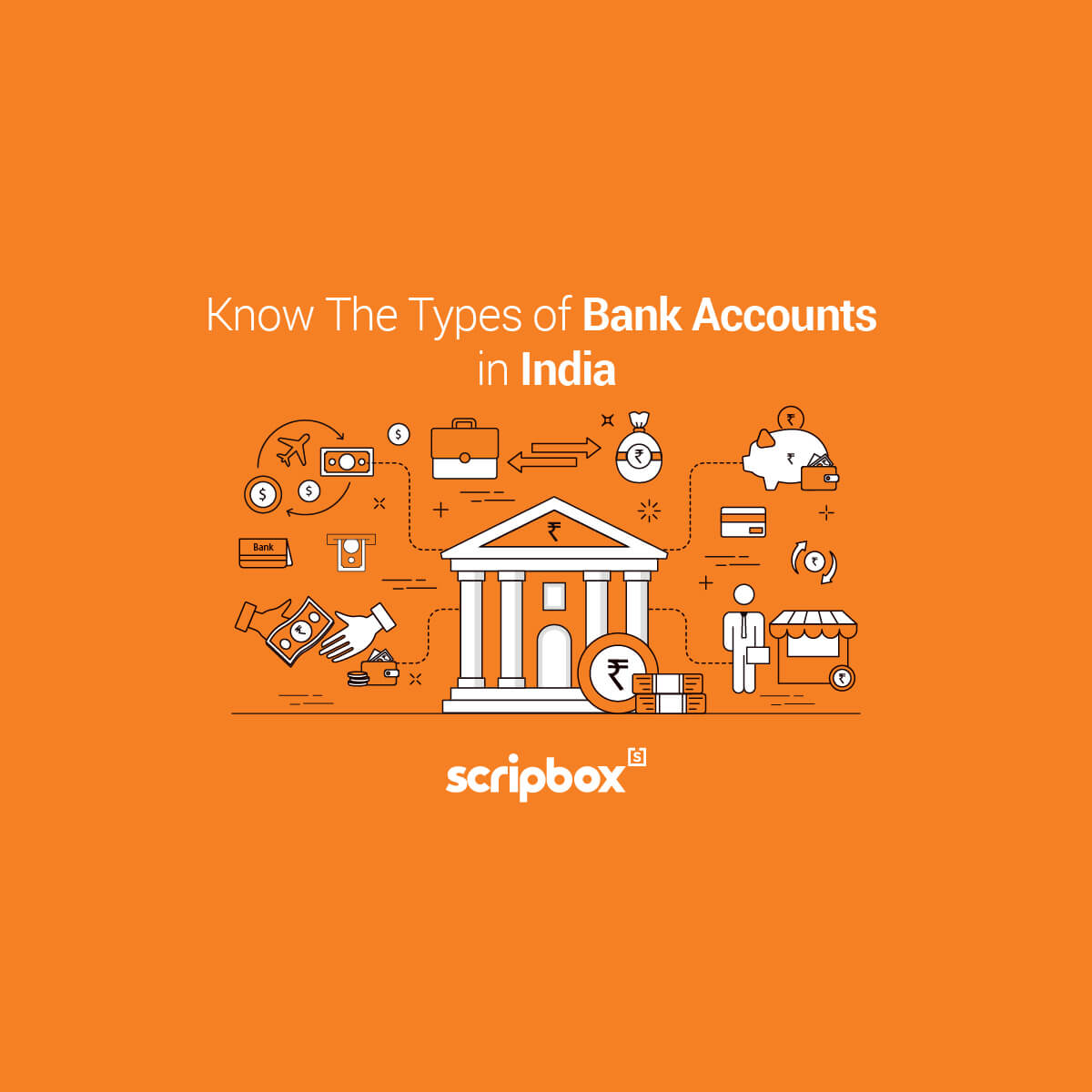 10 Different Types Of Bank Account To Open In India 2938