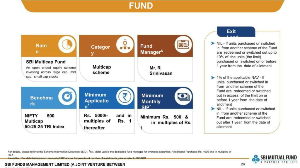 SBI Multicap Fund NFO Details-25