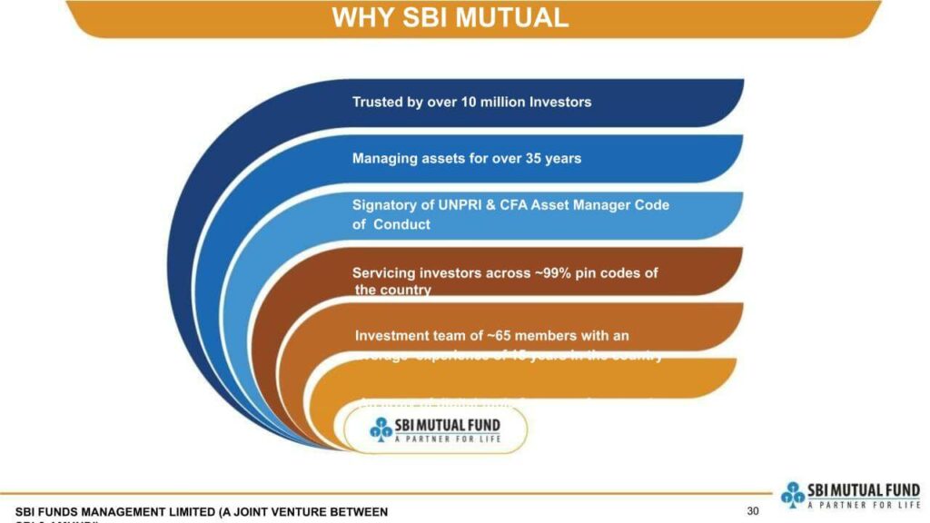 SBI Multicap Fund NFO Details-29