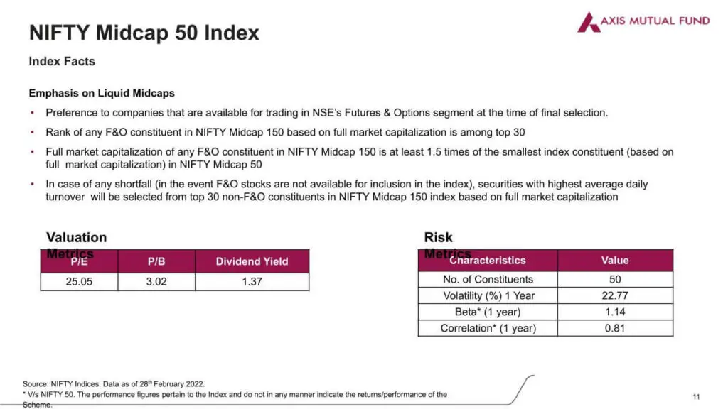 Axis-NIFTY-Midcap-50-Index-Fund-NFO-10